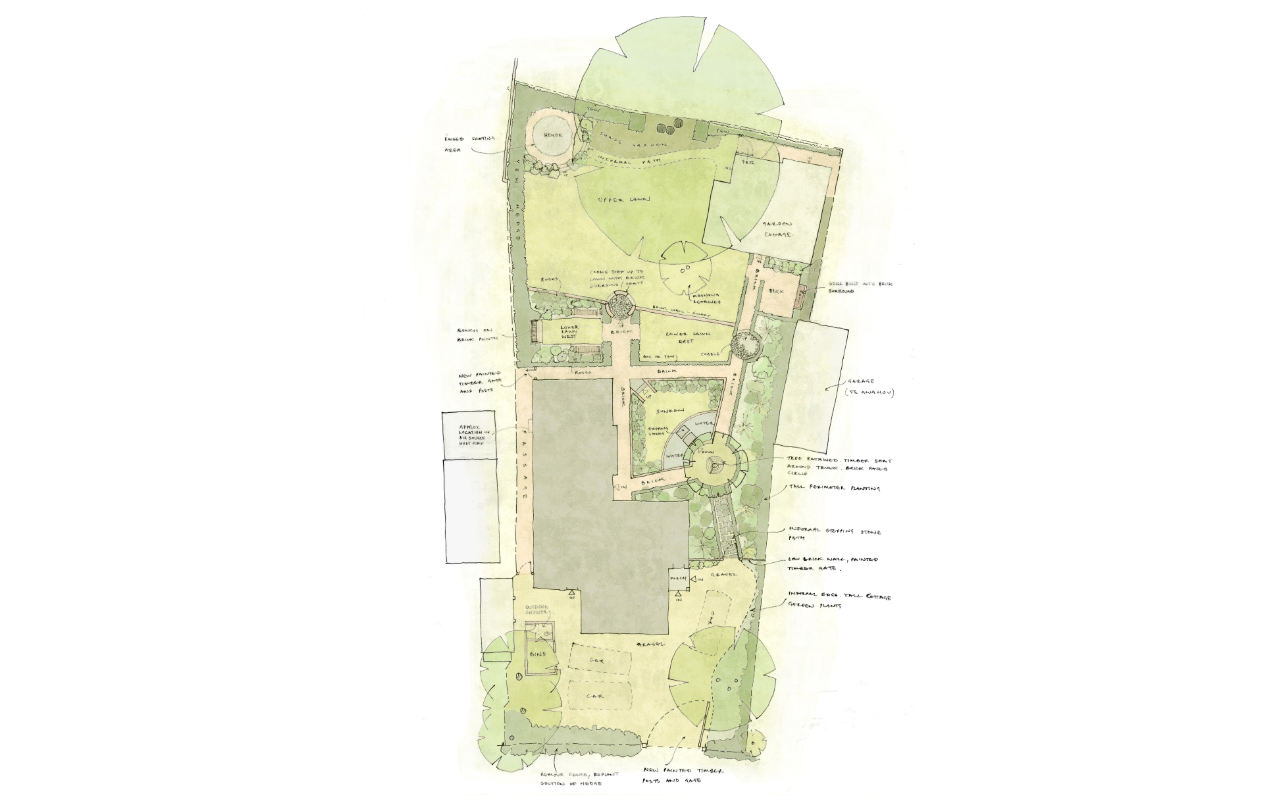 Arts & Crafts Garden