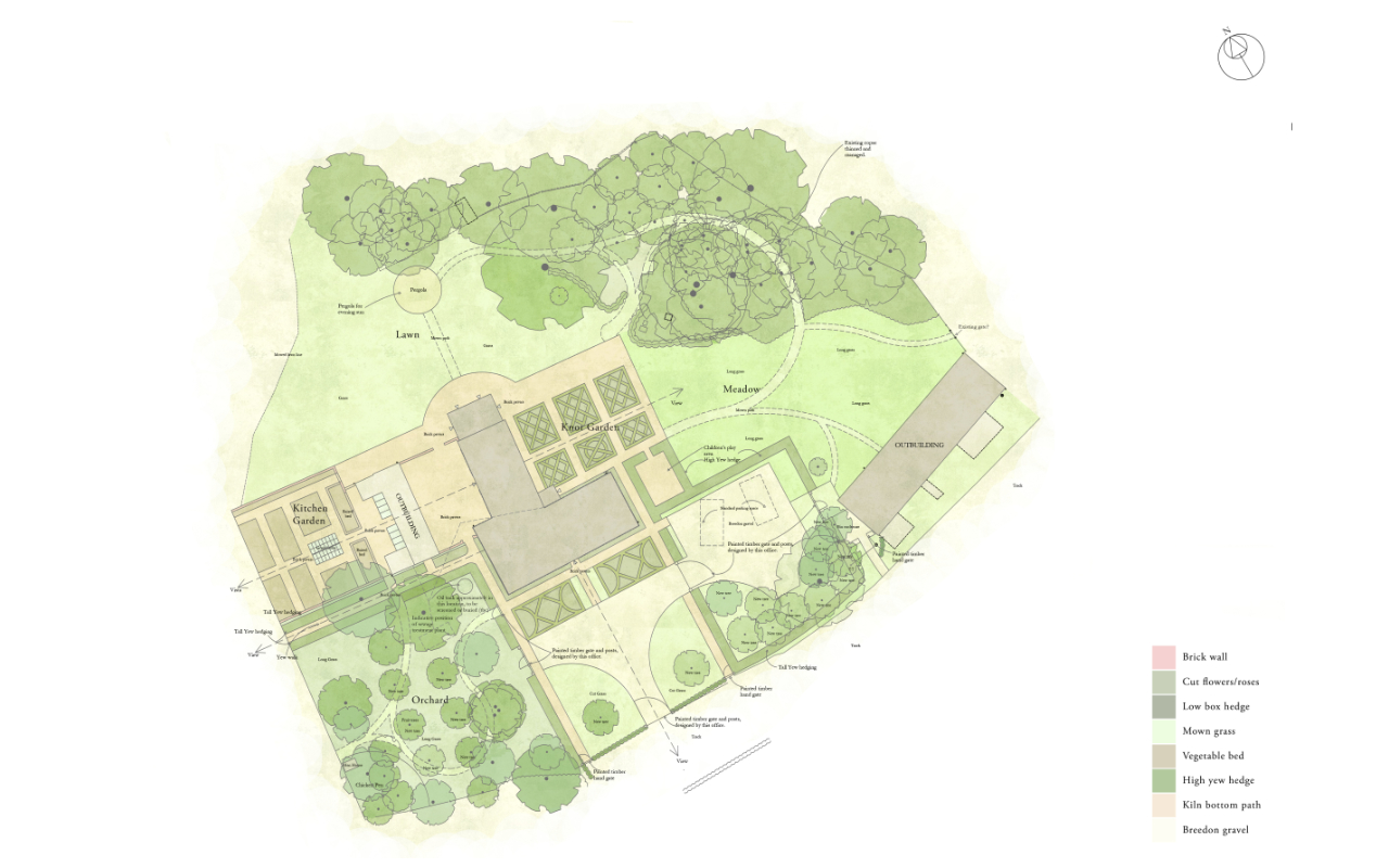 Landscape Masterplan