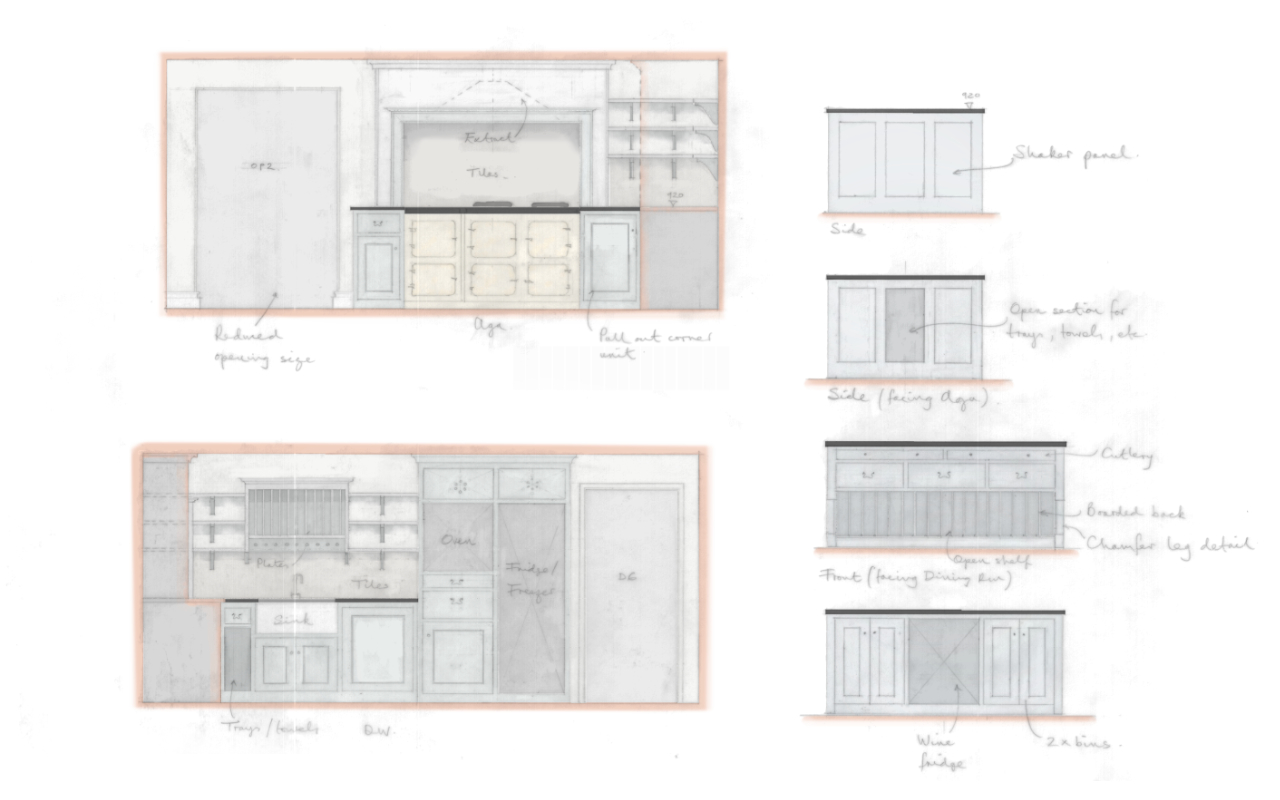 Kitchen Concept